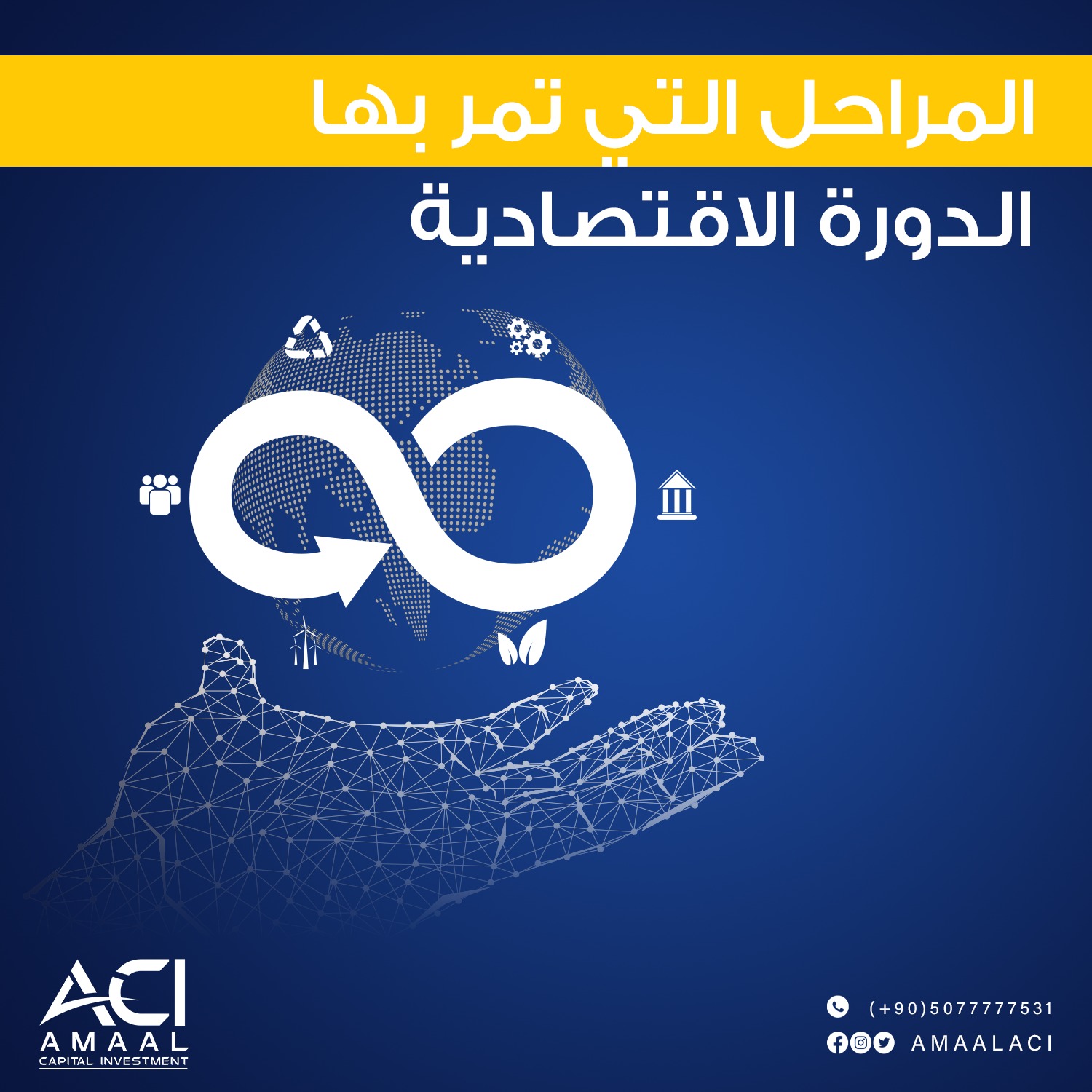 المراحل التي تمر بها الدورة الاقتصادية
